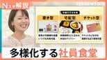 あなたの食費が変わる?企業の「食事補助」40年ぶり引き上げの動き 置き型に宅配型…多様化する社員食堂【Nスタ解説】|TBS NEWS DIG