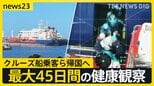 クルーズ船の乗客ら帰国へ 陽性や体調不良者も…日本人1人は英国で最大45日間の健康観察 ハンタウイルス集団感染疑い【news23】|TBS NEWS DIG