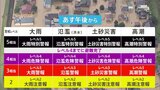 「警報」「注意報」などの防災気象情報 あす大幅刷新　災害ごとに名称を整理 警戒レベル4相当に「危険警報」を新設　気象庁|TBS NEWS DIG