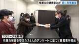 性暴力の調査まとめ 行政や警察に対策要望 「フラワーデモ静岡」(静岡県) | 静岡のニュース | SBSNEWS | 静岡放送