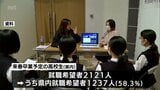 来春卒業予定の高校生 宮崎県内への就職希望者の割合が50%台に低下 労働局「コロナ禍以前のような県外志向に」 | MRTニュース | MRT宮崎放送