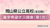 【速報】県立全日制高校「進学希望状況(第一次調査)」発表 岡山工(情報技術)1.75倍 西大寺(商業)1.71倍 岡山朝日は0.9倍【岡山・全50校118科4コース掲載】|TBS NEWS DIG
