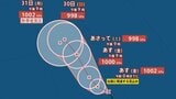 【台風のたまご】新たな「熱帯低気圧b」発生、24時間以内に台風に発達見込み...今後の進路、日本への影響は？9月6日までの雨・風シミュレーションで確認【気象庁台風情報27日1時15分発表】|TBS NEWS DIG