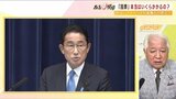 【解説】「安倍元総理の国葬は政権にプラスと考えていた」後藤謙次氏がよみ解く『岸田総理の大誤算』 国葬撤回は「マイナス200%ない」|TBS NEWS DIG