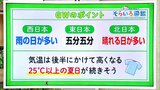 29日からスタートするゴールデンウィーク 全国の天気を東杜和気象予報士が徹底解説 | 高知のニュース・天気|KUTV NEWS | KUTVテレビ高知