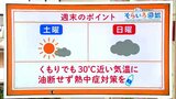 高知の天気 土曜日はおおむね晴れ 日曜日は曇り 曇りでも熱中症に注意 東杜和気象予報士が解説 | 高知のニュース・天気|KUTV NEWS | KUTVテレビ高知