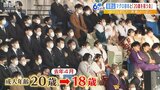 きょう「成人の日」皆さんが生まれた２０年前はどんな年？世相を振り返りました「18歳成人」で今年は『成人式』と言わず『二十歳のつどい』など名称変更目立つ|TBS NEWS DIG