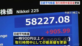 日経平均株価 取引時間中の最高値更新 5万8000円台回復 アメリカAI企業「アンソロピック」が自社AIと既存ソフトウェアを連携させる機能を発表|TBS NEWS DIG