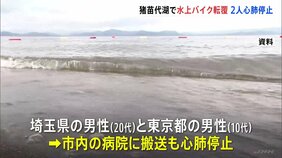 3人が乗った水上バイクが転覆、10代と20代の男性2人が心肺停止　福島・猪苗代湖|TBS NEWS DIG