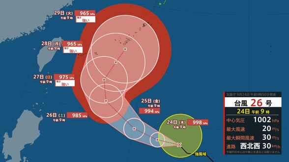【台風26号(スリゲ)】27日に「強い」勢力へ…29日にかけて沖縄地方にかなり接近おそれ フィリピン東の海上 時速約30キロで西北西に進む【雨風シミュレーション】 | 富山のニュース|天気・防災|チューリップテレビ