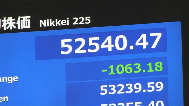 日経平均株価 一時1000円以上値下がり　イランが戦闘終結の条件を拒否する姿勢で早期停戦への期待感が後退|TBS NEWS DIG