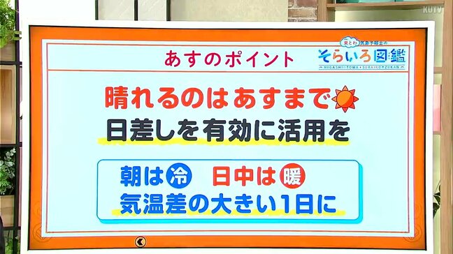 高知の天気 晴れるのは30日まで 日差しの有効活用を 東杜和気象予報士が解説|TBS NEWS DIG