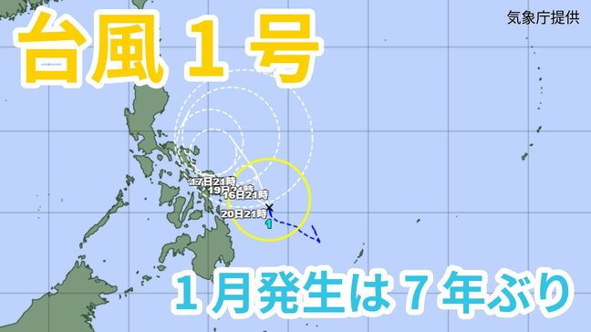 【台風情報】“1月に”台風1号「ノケーン」が発生　「熱帯低気圧＝台風のたまご」が発達　今後の進路は？　【気象庁 雨風シミュレーション / 15日午後11時更新】|TBS NEWS DIG