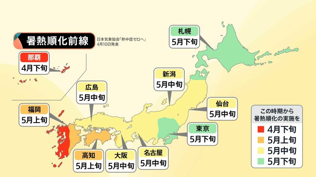 沖縄が統計史上4番目の遅さで梅雨入り　宮崎では熱中症も　本格的な夏が来る前にいまこそ“暑熱順化”が必要|TBS NEWS DIG