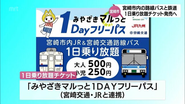 宮崎市内の路線バスと鉄道が500円で一日乗り放題 期間限定のデジタルチケットを発売へ|TBS NEWS DIG