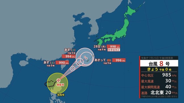【トリプル台風】台風8号 九州南部では25日夜遅く~26日夜遅く 線状降水帯が発生して大雨災害発生の危険度が急激に高まる可能性【雨と風のシミュレーション】|TBS NEWS DIG