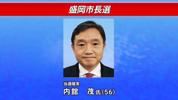 【速報】盛岡市長選挙　無所属新人・内舘茂氏が当選確実　|　IBC NEWS | IBC岩手放送