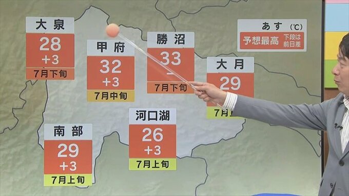 11日は晴れて今年一番の暑さに　その要因は乾いた熱風が山を下るフェーン現象　気象予報士が解説　|　山梨のニュース | ＵＴＹテレビ山梨
