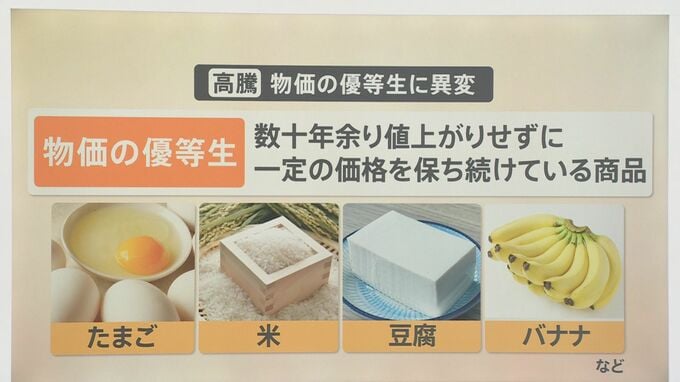 もやし業者「利益が限界」「価格見直し必要」“物価の優等生”が相次ぐ値上げ　たまご、お米、バナナなど|TBS NEWS DIG