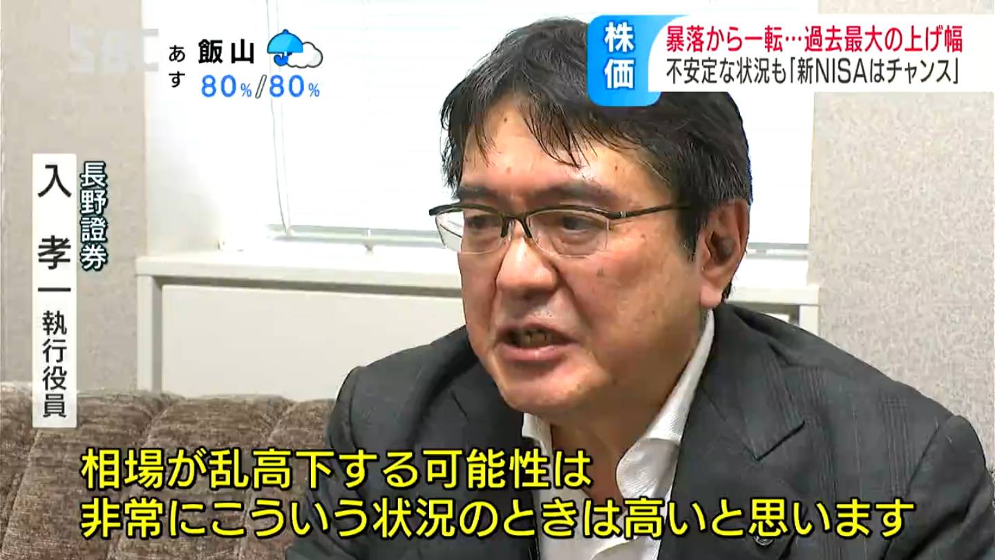 「今後も乱高下する可能性は高い…」日経平均株価の終値は3万4675円、5日より3217円値上がり…証券会社の担当者は「割安感から買いの動き…」