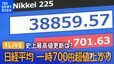 【LIVE】日経平均 史上最高値更新なるか？　リアルタイム株価（2024年2月16日）|TBS NEWS DIG