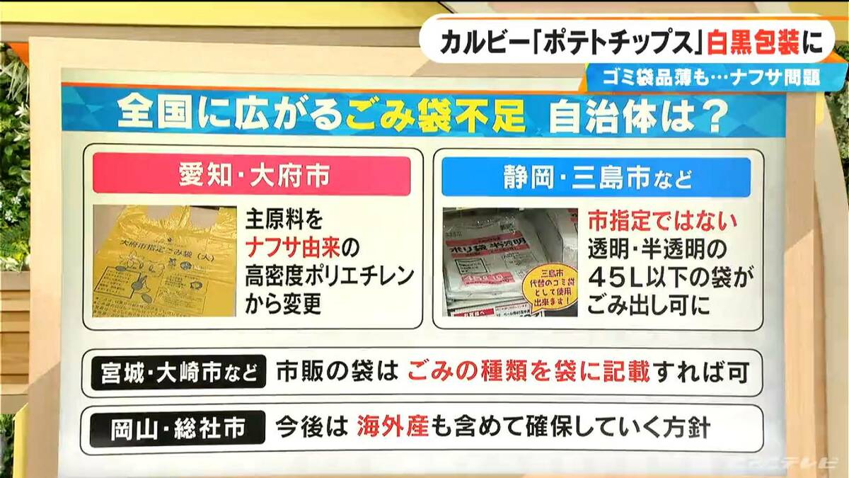 全国に広がる“ゴミ袋不足” 指定でない袋でもOKな自治体も… カルビー｢ポテトチップス｣は白黒包装に ナフサ問題