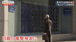 日銀サプライズ~事実上の利上げに市場急変~【Bizスクエア】|TBS NEWS DIG