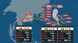 【台風情報】台風23号(バンラン)発生 8月10個目(28日午後3時現在)【雨風シミュレーション(28日~9月2日)】|TBS NEWS DIG