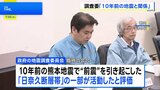 M7.1の地震は10年前の“前震”引き起こした「日奈久断層帯」が活動　“割れ残り”の活動かは明言せず　地震調査委員会【2026年熊本地震】|TBS NEWS DIG