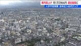 過去最高水準「賃上げ平均額は月1万3966円」連合新潟 2026年春闘中間まとめ |TBS NEWS DIG