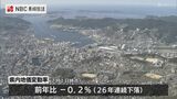 全体的地価は26年連続下落も 新幹線開業による駅周辺の再開発などで上昇幅が拡大 | 長崎のニュース | 天気 | NBC長崎放送