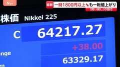 一時1800円以上↓も一転2000円以上値を戻す“荒い値動き”　日経平均11日終値6万4217円| TBS CROSS DIG with Bloomberg