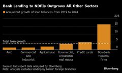 ライバルに資金を融通、米銀のシャドーバンク融資１兆ドル規模に急増| TBS CROSS DIG with Bloomberg