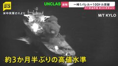 NY原油市場 一時1バレル＝100ドル突破　3か月半ぶり　中東でのアメリカ・イラン双方による攻撃激化受け| TBS CROSS DIG with Bloomberg