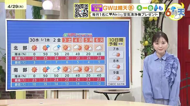 【あす4/30(水)広島天気 】引き続きよく晴れる 北部や内陸部で一日の寒暖差大 夏日復活地点も|TBS NEWS DIG