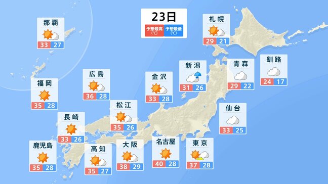 【危険な暑さ】23日も酷暑予想　関東から九州沖縄まで41地域に警戒アラート　関東甲信などでは警報級大雨のおそれも|TBS NEWS DIG