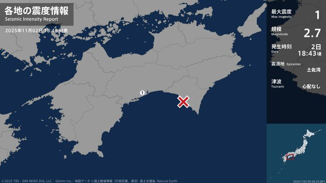高知県で最大震度1の地震　高知県・高知市　津波の心配なし|TBS NEWS DIG