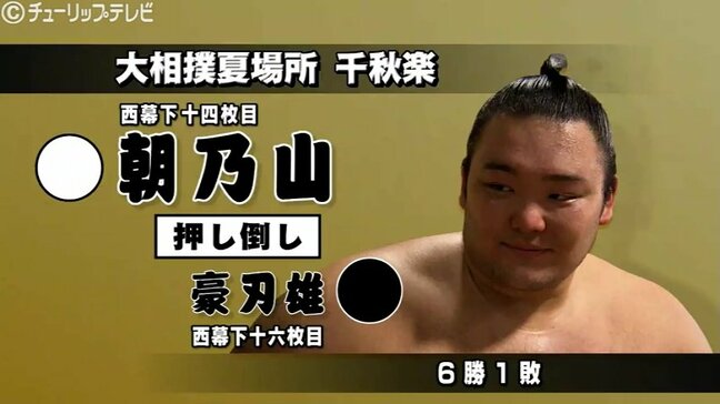 朝乃山千秋楽を白星締め　 夏場所6勝1敗で終える 　浦山も3連勝で4勝3敗で勝ち越す　富山|TBS NEWS DIG
