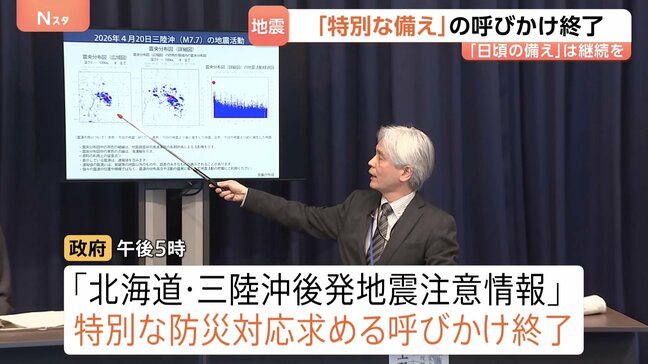 北海道・三陸沖後発地震注意情報「特別な備え」呼びかけ終了　引き続き日ごろの備えを　早朝の北海道・震度5強は呼びかけの対象外・発表基準にも該当せず|TBS NEWS DIG