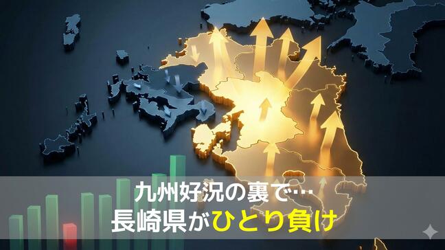 好調な九州経済の中「長崎のひとり負け」売上・成長率・利益すべて最下位　エリア別『中小企業の稼ぐ力』比較|TBS NEWS DIG