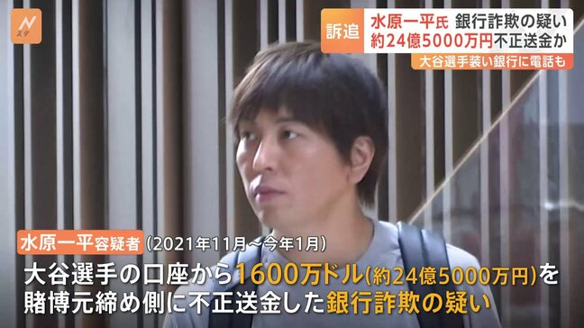 約24億5000万円を送金か 元通訳・水原一平容疑者を銀行詐欺の容疑で訴追 大谷翔平氏のファン「本当に残念」|TBS NEWS DIG