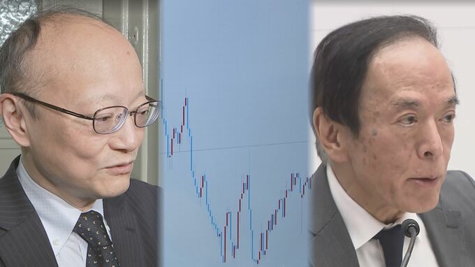 為替介入5兆円規模も…効果は息切れ気味、元手となる約200兆円「外貨準備」資金の限界は？|TBS NEWS DIG