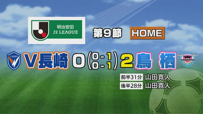 サッカーJ2　Ｖ長崎はサガン鳥栖に敗れる　|　長崎のニュース | 天気 | NBC長崎放送