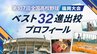 【めざせ甲子園！】高校野球・福岡大会　ベスト32進出を決めた全チームのプロフィール＆決勝までのトーナメント表　|　福岡のニュース｜RKB NEWS｜RKB毎日放送