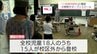 学校存続へ通学区域に関係なく入学・転入可能「小規模特認校」に指定　日南市の小学校でオープンスクール　|　MRTニュース ｜ ＭＲＴ宮崎放送