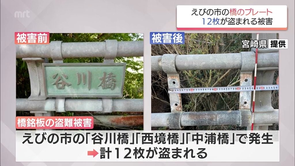 えびの市で橋の名前が書かれた銅製プレート「橋銘板」の盗難相次ぐ