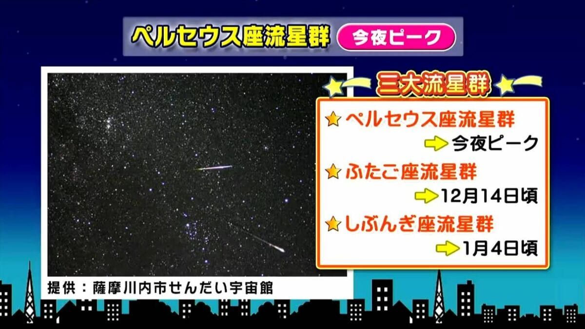 【ペルセウス座流星群 今夜ピーク】時間帯と方角、見つけ方は？台風17号も発生　気象予報士解説