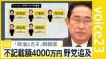 逆風の岸田総理 「派閥パーティー券」問題での答弁回避に過去の発言から“ブーメラン”も…【news23】|TBS NEWS DIG