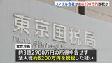 高額不動産の売買仲介 2年で約3億3000万円の所得不申告か 東京国税局が刑事告発|TBS NEWS DIG