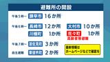 7つの市・町の44箇所で避難所開設(30日午後6時30分現在)【長崎県】 | 長崎のニュース | 天気 | NBC長崎放送